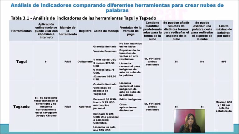 Conexi&oacute;n a Internet en Polop: An&aacute;lisis y Opiniones