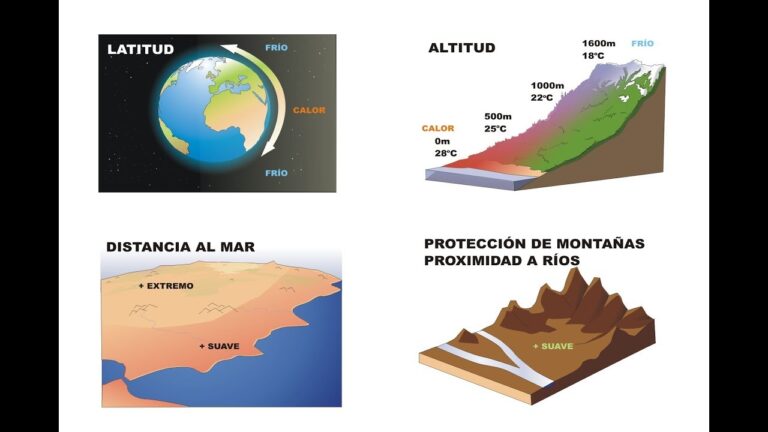 Clima invernal en Relleu: caracter&iacute;sticas y curiosidades